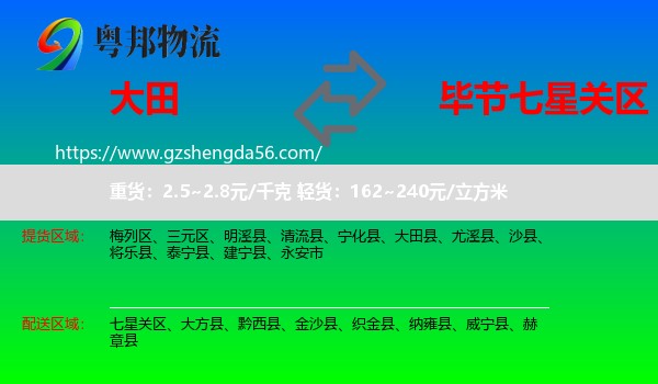 大田县到七星关区物流专线