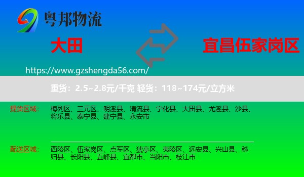 大田县到伍家岗区物流专线
