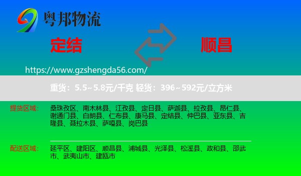 定结县到顺昌县物流专线