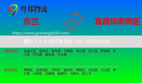 东兰县到伍家岗区物流专线