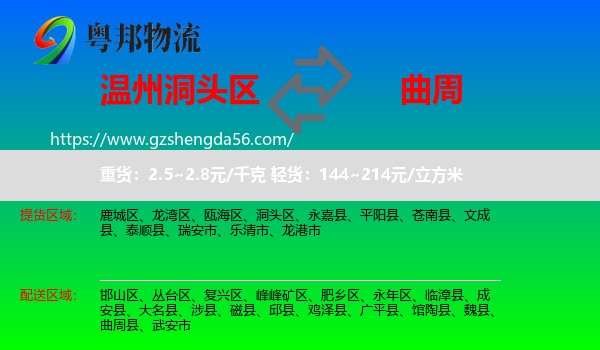 洞头区到曲周县物流专线