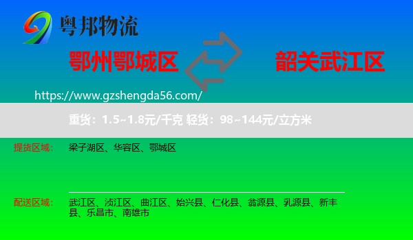 鄂城区到武江区物流专线