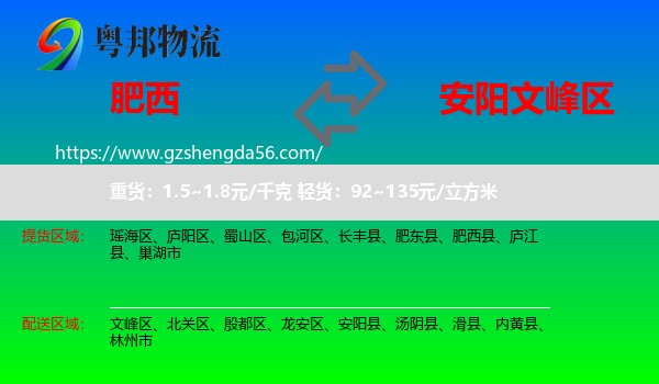 肥西县到文峰区物流专线