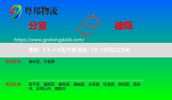 分宜县到建瓯市物流专线