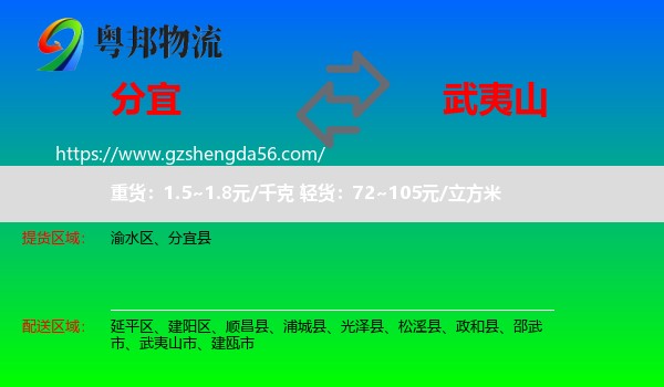 分宜县到武夷山市物流专线