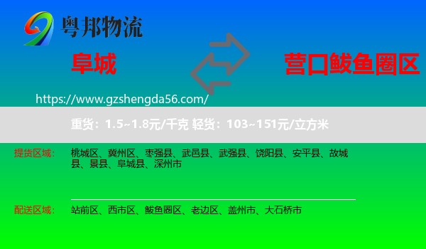 阜城县到鲅鱼圈区物流专线