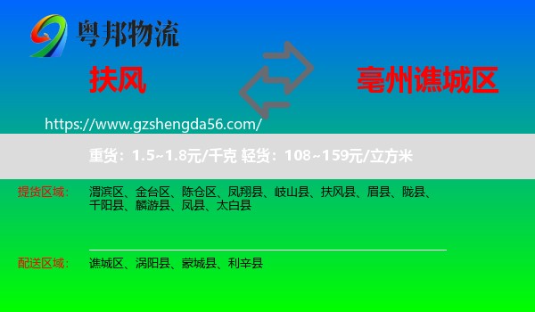扶风县到谯城区物流专线