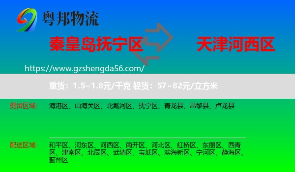 抚宁区到河西区物流专线