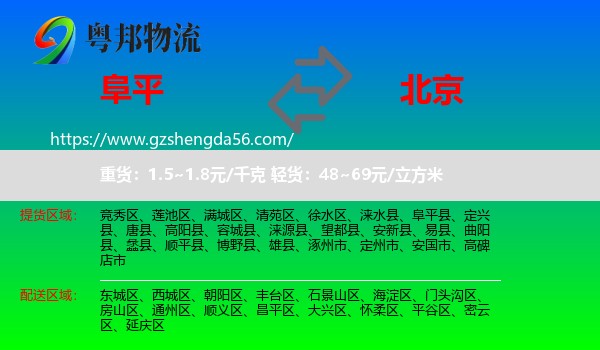 阜平县到北京专线