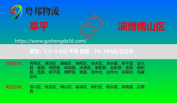 阜平县到博山区物流专线