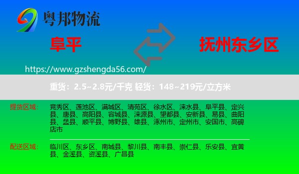 阜平县到东乡区物流专线