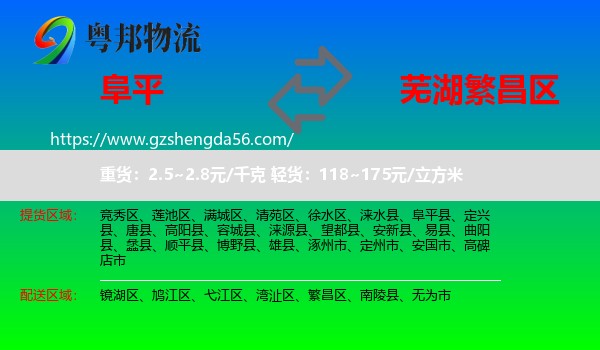 阜平县到繁昌区物流专线