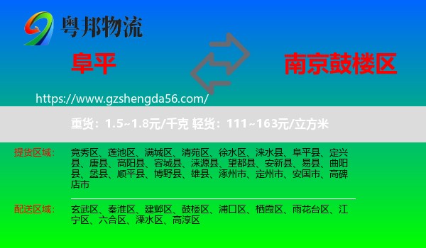 阜平县到鼓楼区物流专线