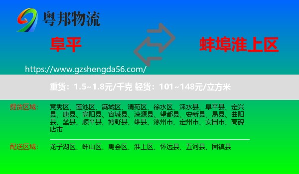 阜平县到淮上区物流专线