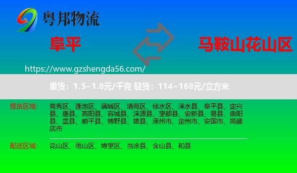 阜平县到花山区物流专线