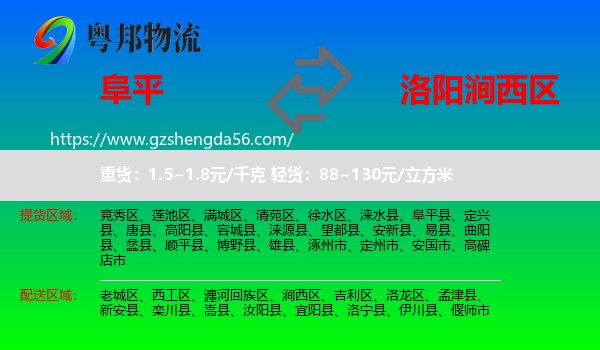 阜平县到涧西区物流专线