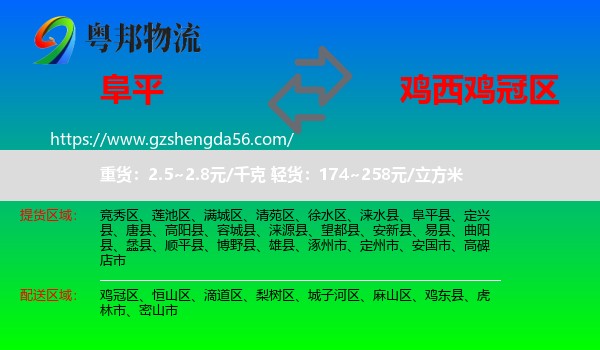 阜平县到鸡冠区物流专线