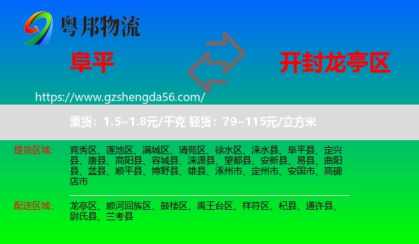 阜平县到龙亭区物流专线