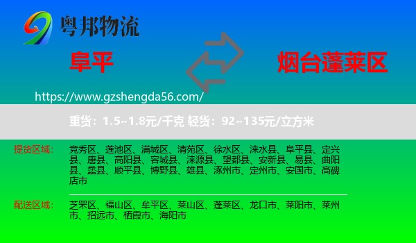 阜平县到蓬莱区物流专线