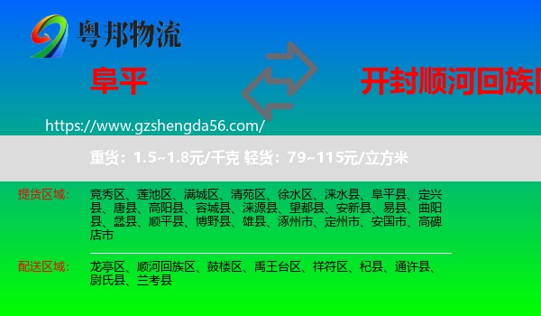 阜平县到顺河回族区物流专线