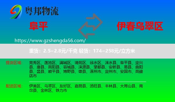 阜平县到乌翠区物流专线