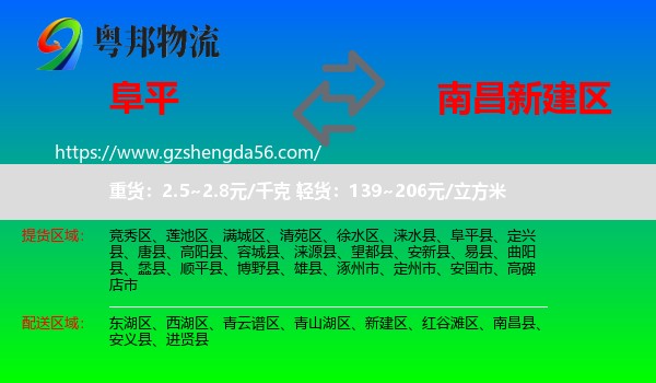 阜平县到新建区物流专线