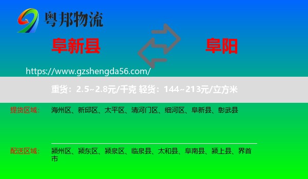 阜新县到阜阳物流