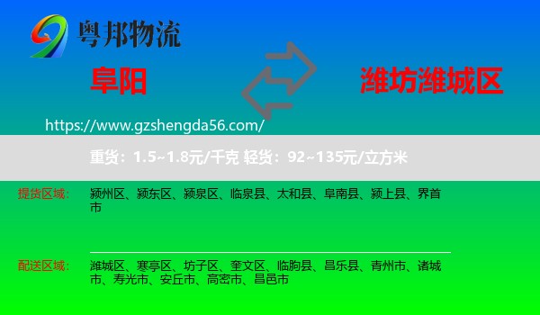 阜阳到潍城区物流专线