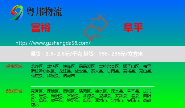 富裕县到阜平县物流专线