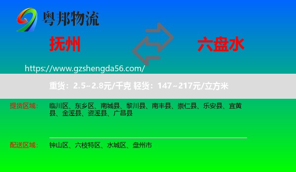 抚州到六盘水物流专线