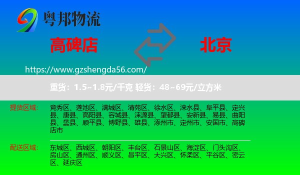 高碑店市到北京专线