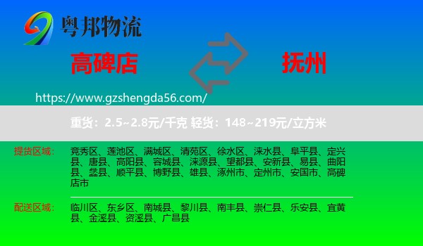 高碑店市到抚州物流专线