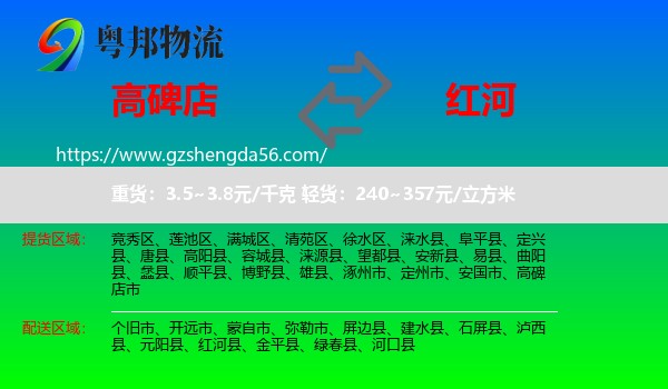 高碑店市到红河物流专线