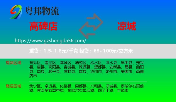 高碑店市到凉城县物流专线
