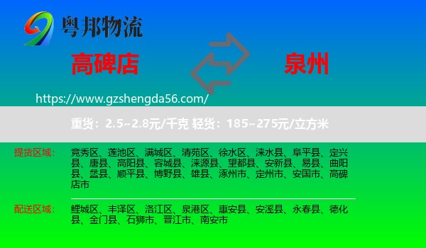 高碑店市到泉州物流专线