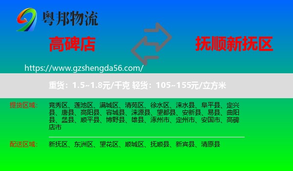 高碑店市到新抚区物流专线