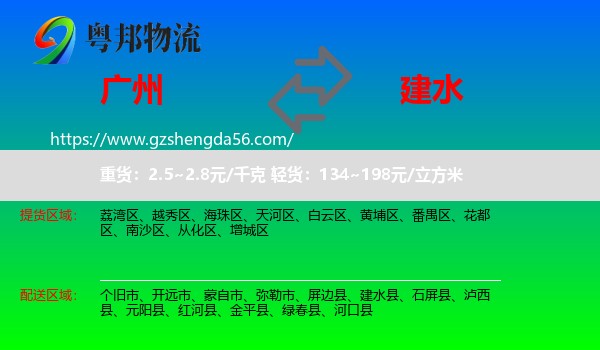 广州到建水县物流专线