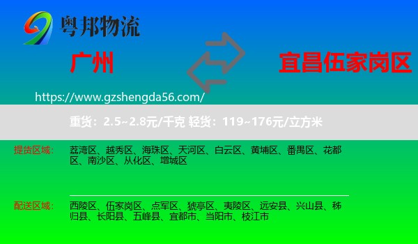 广州到伍家岗区物流专线