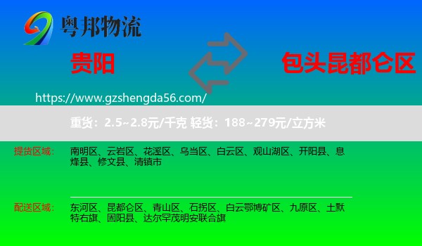 贵阳到昆都仑区物流专线