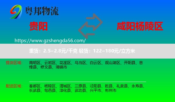 贵阳到杨陵区物流专线