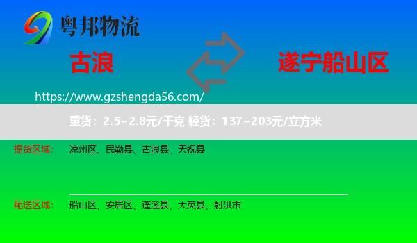 古浪县到船山区物流专线