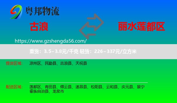 古浪县到莲都区物流专线