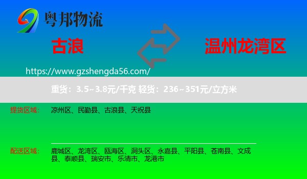 古浪县到龙湾区物流专线
