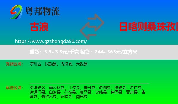 古浪县到桑珠孜区物流专线