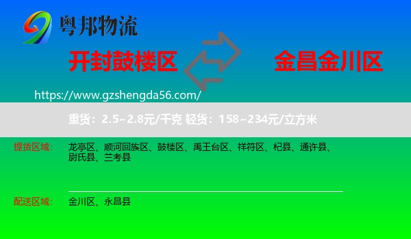 鼓楼区到金川区物流专线