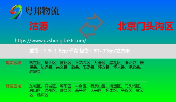 沽源县到门头沟区物流专线