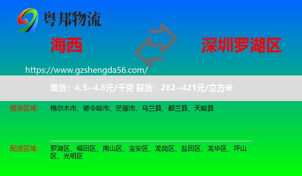 海西到罗湖区物流专线