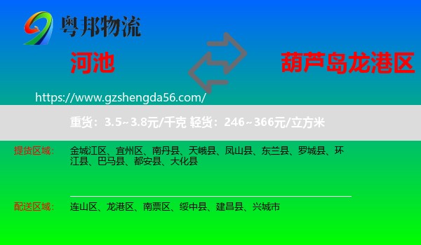 河池到龙港区物流专线