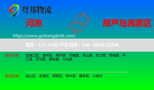 河池到南票区物流专线