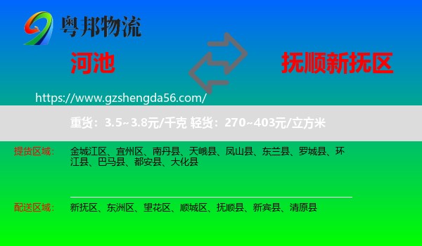 河池到新抚区物流专线